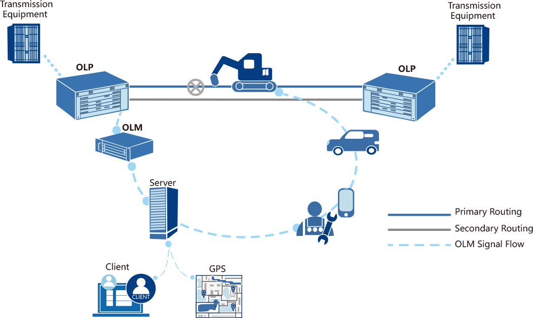 luck18xinli(�й���)-�ٷ���վ