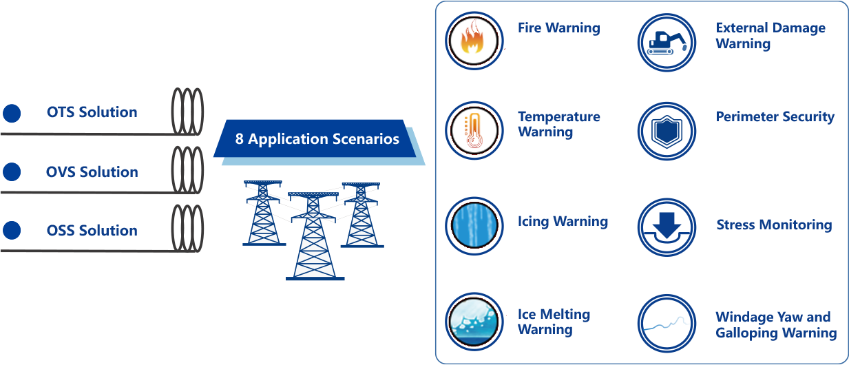 luck18xinli(�й���)-�ٷ���վ