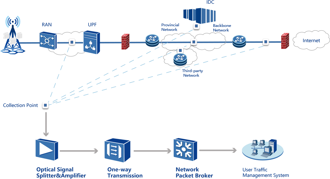 luck18xinli(�й���)-�ٷ���վ